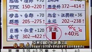EFB(台股大樂透) 蕭又銘 分析師 2015-06-24
