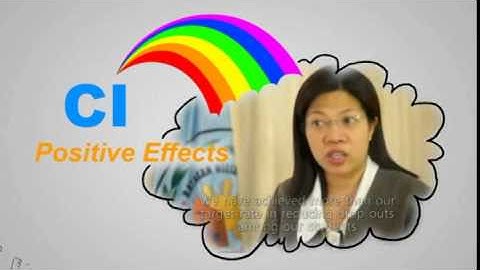 The Continuous Improvement Programme