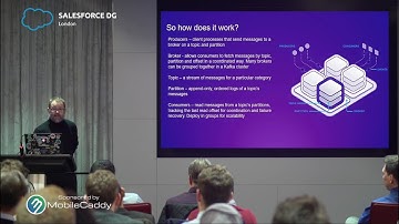 Heroku Development Deep Dive
