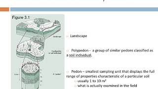 3 Soil Classification and Soil Survey PART 1