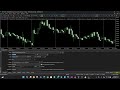 Trendline Breakout EA MT5 Review – Trendline Breakout Trading System Analysis