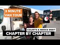 3 Minute Van Tour | Stealth Citroen Relay | AMAZING Fixed Bed Layout in an Off Grid Campervan