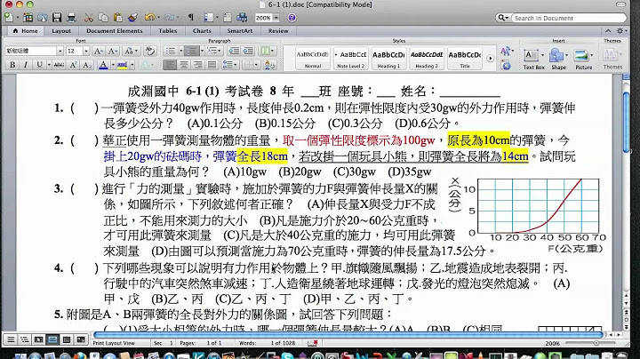 一彈簧在彈性限度內受 40 gw的外力作用時,長度伸長0.2 cm 則受 30 gw的外力作用時,彈簧伸長量 為多少