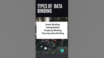 What is Data Binding in Angular? #angular #webdevelopment #frontenddevelopment #js #databinding