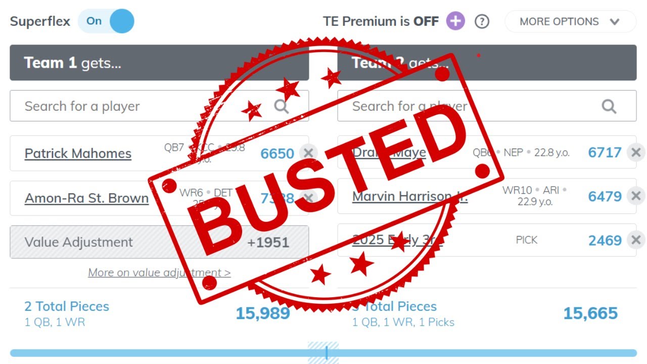 🎙️ Dynasty Mythbusters: Fact or Fiction? | Dynasty Fantasy Football 2025