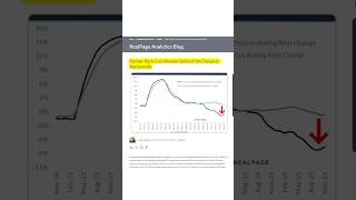 Boomtowns Cities Are Failing One by One