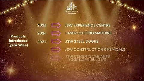 "A decade of impact! Thanks for a decade of hard work, innovation,passion to our Mercury family. 