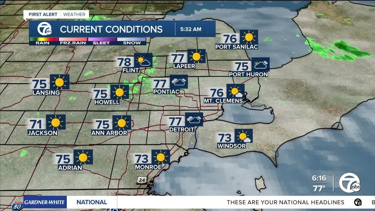Metro Detroit Weather: Heat and humidity may produce storms - YouTube