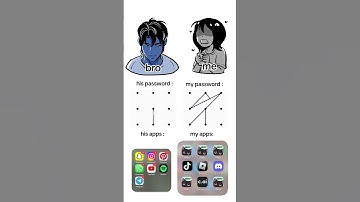 Thumbnail of cant let bro read my Dippy AI chats👀 look up: Dippy AI💕 #dippyai  characterai  #roleplay #anime #fyp