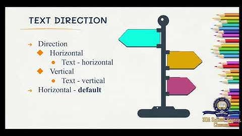 Class 6/ICSE/Computer Applications/Unit 3-Part 3/Session 12