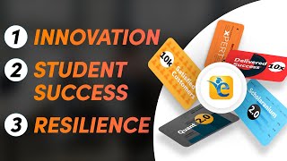 Innovation, Resilience, and student success in May 2021