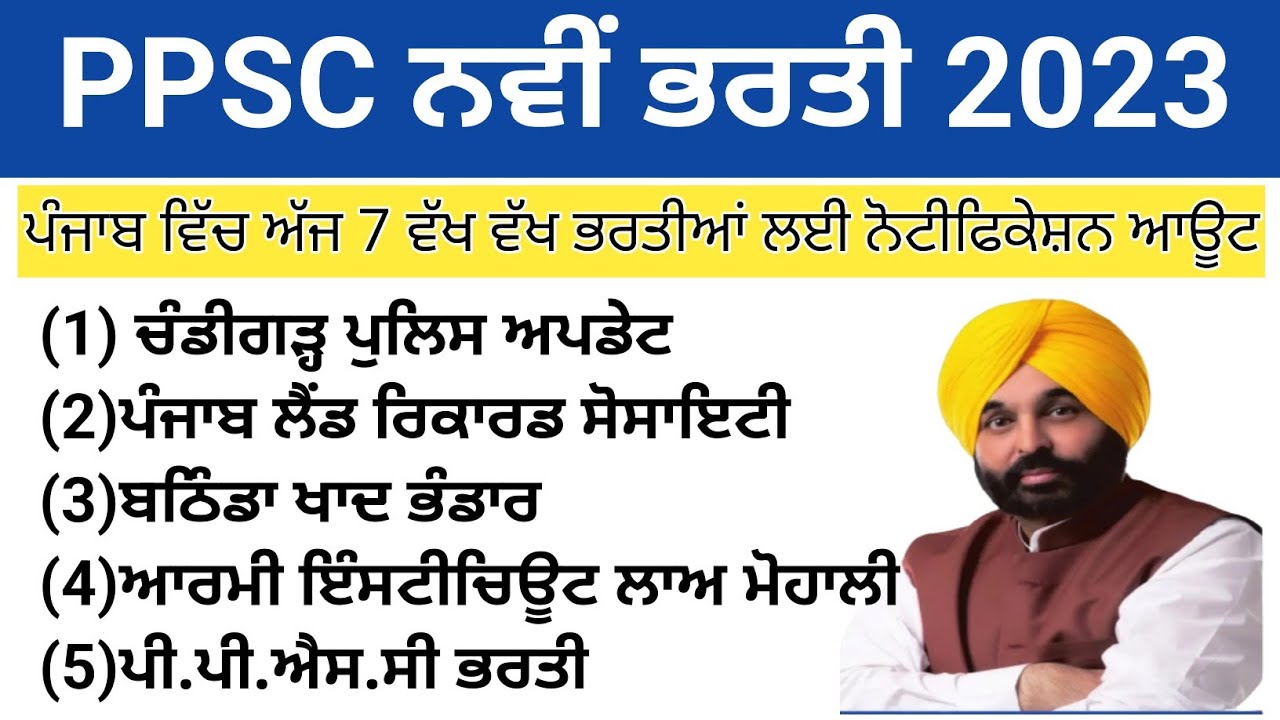 PPSC Latest Recruitment 2023!Punjab Govt Jobs 2023!