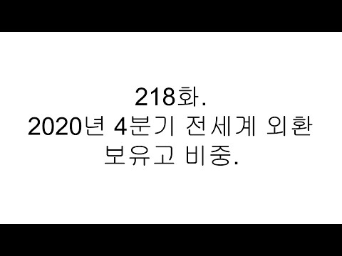 218화 2020년 4분기 전세계 외환 보유고 비중 