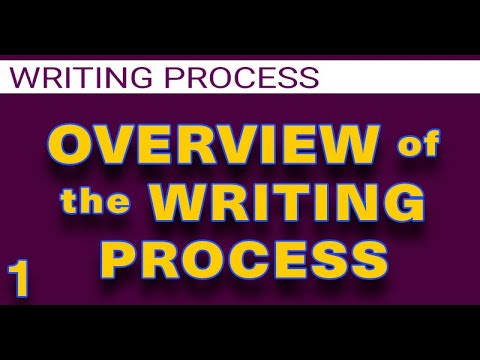 🔵ライティングプロセスの概要|ライティングプロセスの基本パート1/8