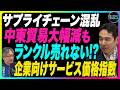 永濱利廣×岡崎良介【中東向け輸出大幅減 ランクル売れない?サプライチェーン混乱の中 内需失速『5月月例経済報告』『企業物価指数と企業向けサービス価格指数』鈴木一之アクティブ銘柄】5月29日公開
