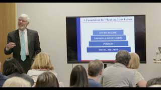 SOCIAL SECURITY SEMINAR: Master the basics with Social Security expert, Kurt Czarnowski.