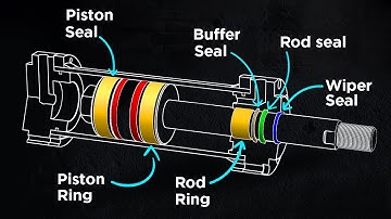 Mastering Hydraulic Cylinder Seals Selection & Design Tolerances