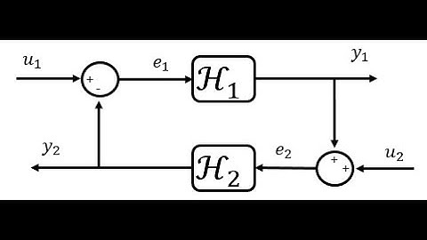 Input Output Stability and SGT