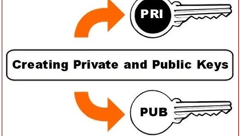 how to create public key and private key in ubuntu