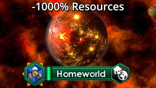 Occupations and -1000% Resources From Jobs