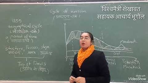 Cycle of erosion ( अपरदन चक्र) -Davis
