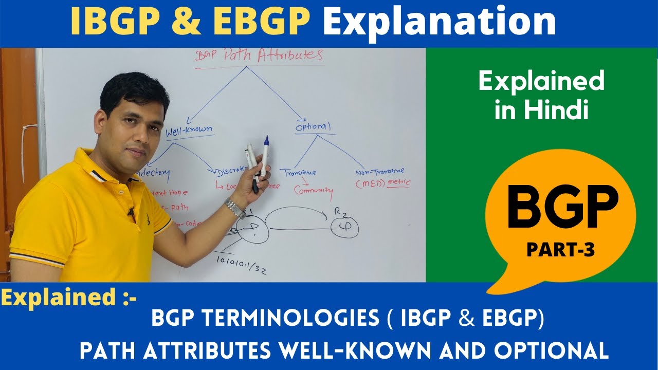 Part 3 IBGP EBGP Explanation Path Attributes Introduction Hindi part-3-ibgp-ebgp-explanation-path-attributes-introduction-hindi