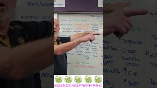 Homeostasis for cold blood