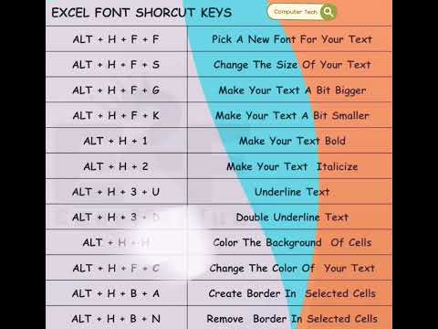 EXCEL FONT SHORCUT KEYS 🖥#computer #tech #trending#shortvideo#youtubeshorts#keys #viralvideo#laptop