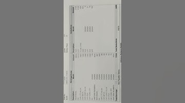 NHPC JE SALARY SLIP AFTER DA INCREASE