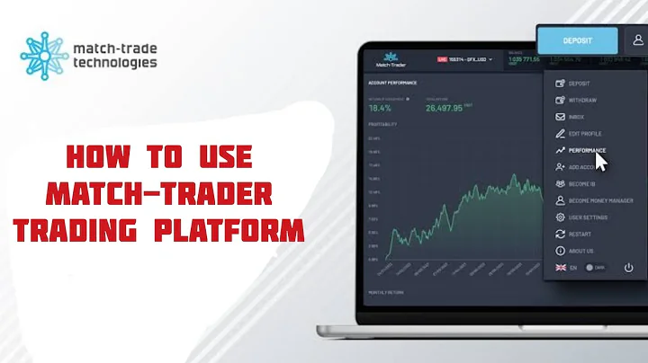 HOW TO USE MATCH-TRADER TRADING PLATFORM (complete beginners guide )