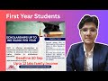 Scholarship for first-year B.Tech / MBBS Students | Swami Dayanand Scholarships