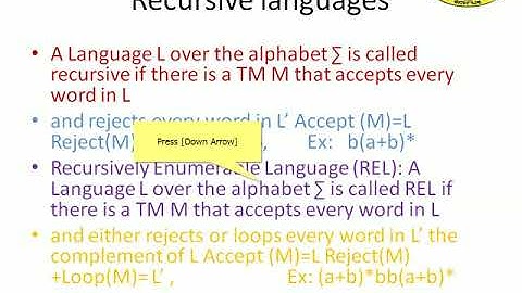 Decidable, Undecidable & Halting Problem
