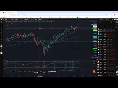 Video preview for Click Youtube channel link below to Subscribe: https://www.youtube.com/channel/UCruE6nggpVnCYclIPxATeVA/join