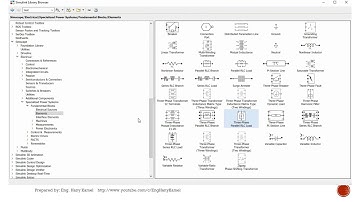 Lecture 1 Power Network Simulation English MATLAB SIMULINK