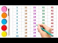 1 to 50 Counting for Kids | Learn Numbers 1–50 | Kids Learning Video