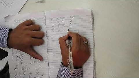 8: 1 multiplexer by hemant sir