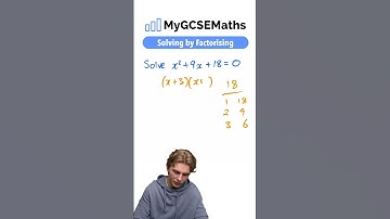 Factorising Quadratics | GCSE Maths 2025