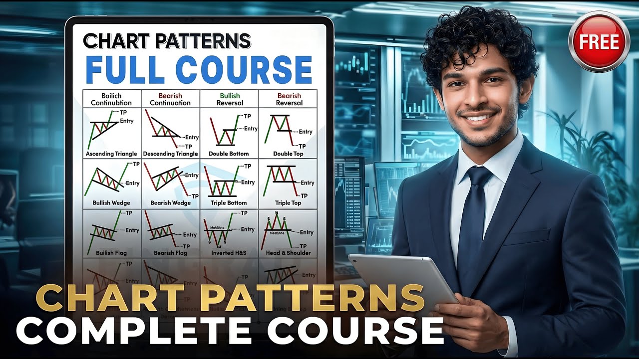 All Chart Patterns Free Course | Learn Trading for Free - YouTube