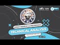 Technical analysis review session with el stock trooper 8 april 2024 830pm