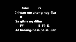 Video thumbnail of "CUESHE - ULAN lyrics w/ guitar chords"