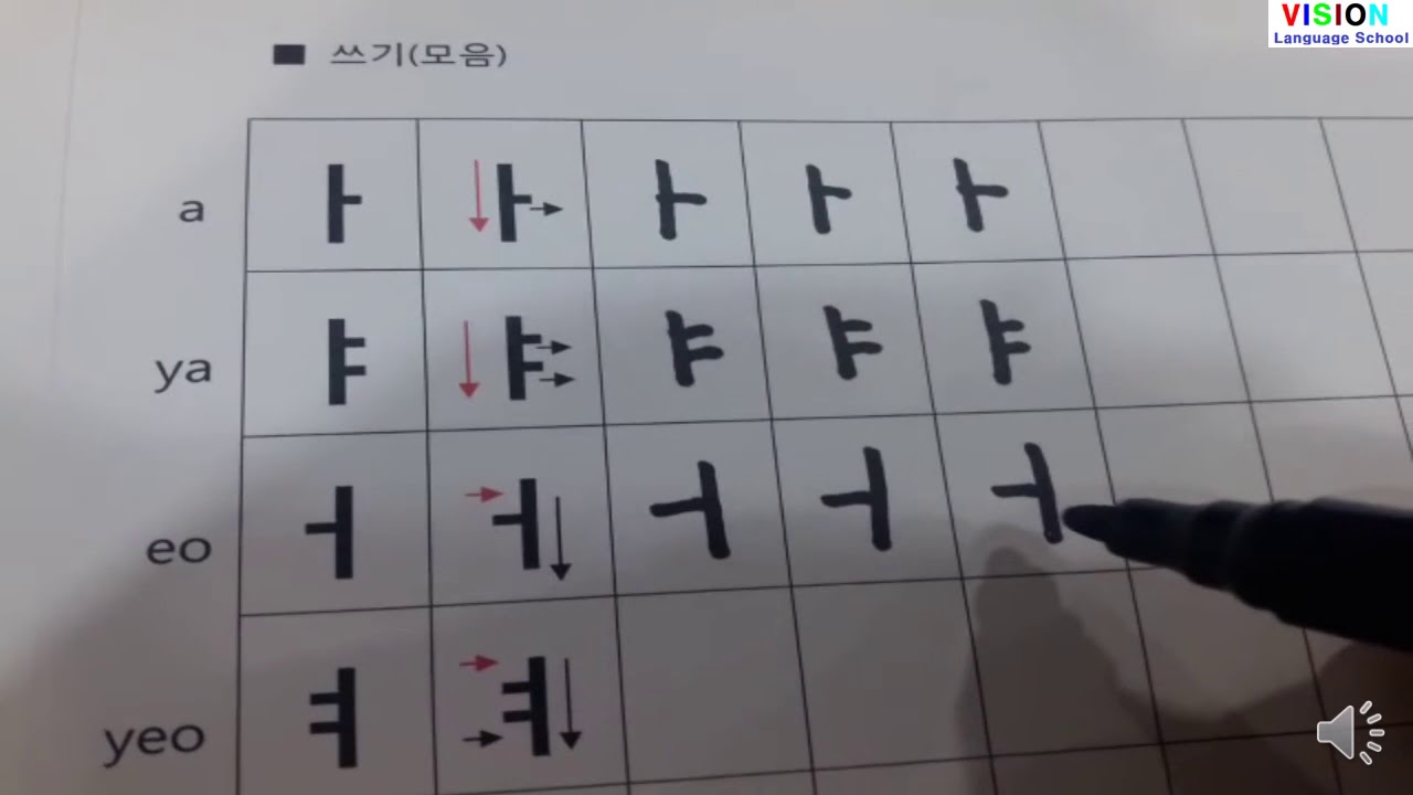 [02] How to write Korean Language 10 Vowels - YouTube
