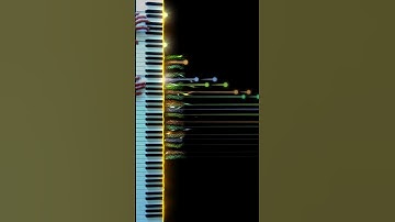 Catharsis Piano Visualizer Tutorial 51