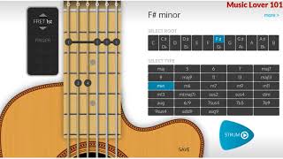 f# minor or g flat minor chord guitar