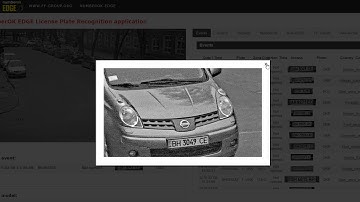 AXIS ACAP make/model recognizer (MMR)