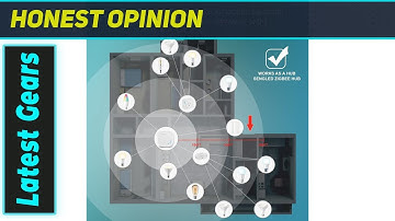 `Sengled slimme lampen: de geweldige manier om uw huis te upgraden!