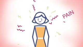 What is Eye Movement Therapy (EMDR)?