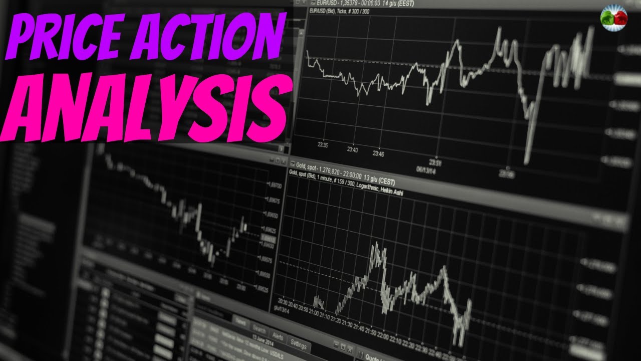 Live Trading and Price Action Analysis 