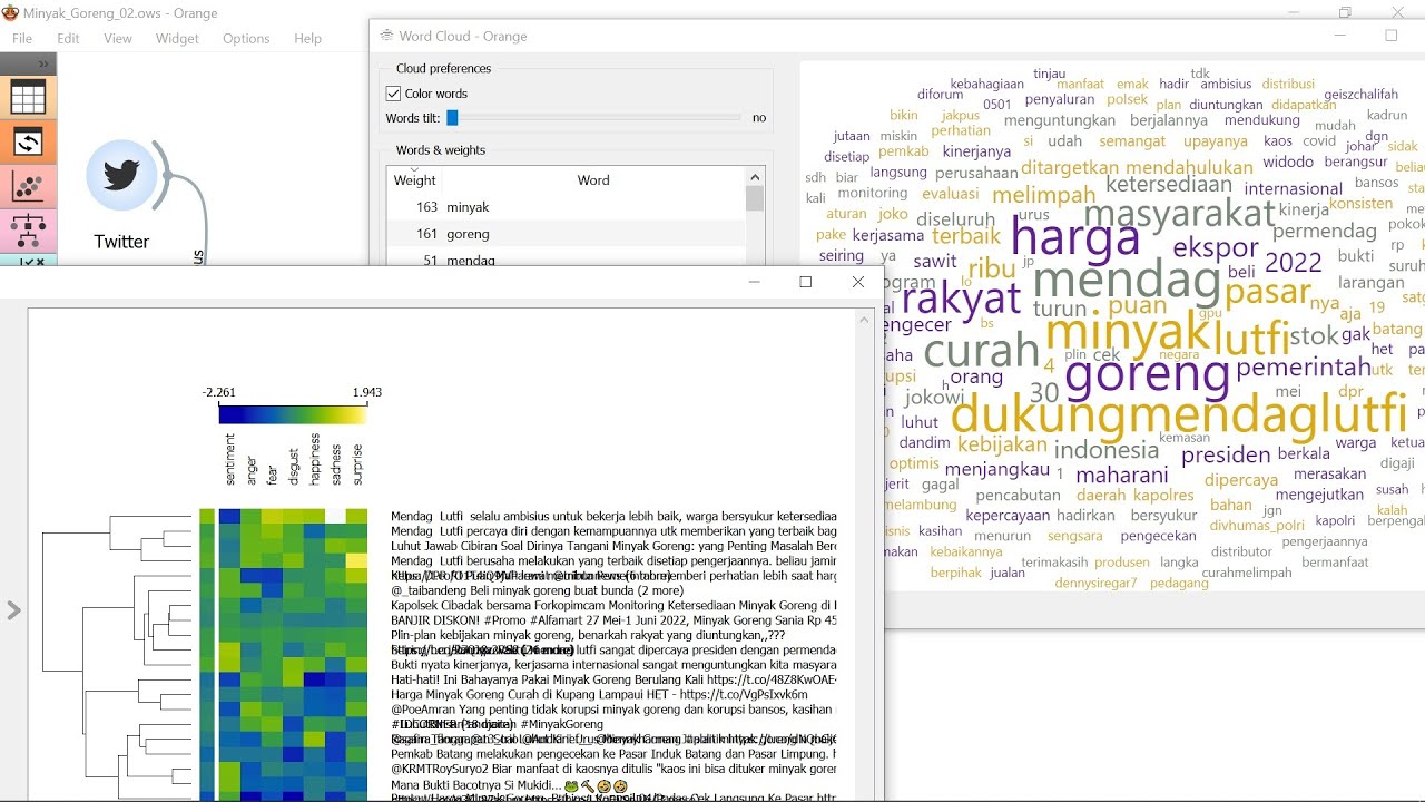 Sentimen Analysis Orange Data Mining (Part 2) - YouTube