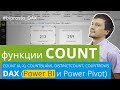 DAX функции COUNT (A, X, AX), COUNTBLANK, DISTINCTCOUNT, COUNTROWS для Power BI (Pivot)