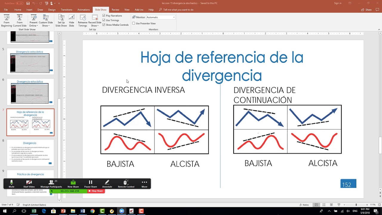 Curso De Forex Divergencia Mac!   d | Que es divergencia forex Curso De Forex Divergencia Macd -